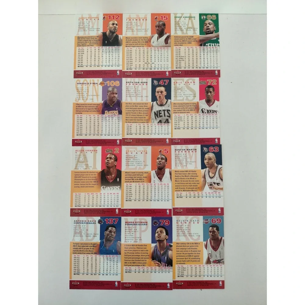 LOT of 12 VTG Trading Cards NBA 01-02 Fleer Ultra Skybox No Duplicates‎